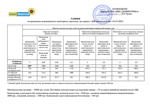 The Scan of the Price List